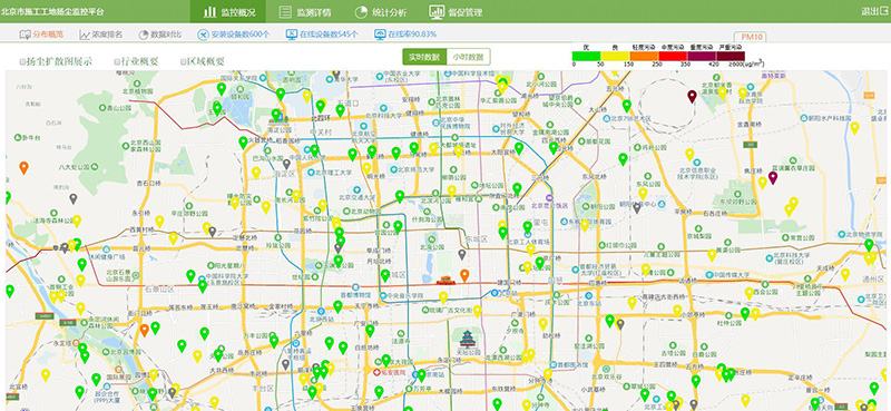 第三方监测运维服务
